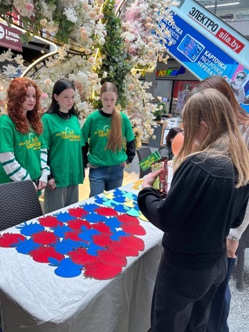 «Знай свои показатели»